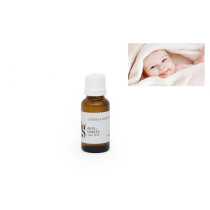 Fragrância de rosas